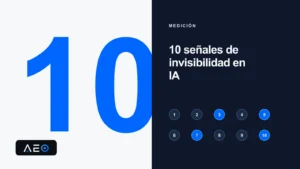 Diez señales de visibilidad organizadas en una cuadrícula con problemas destacados.